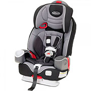 Автокресло детское Graco 1-2-3 (9-36 кг) Nautilus matrix